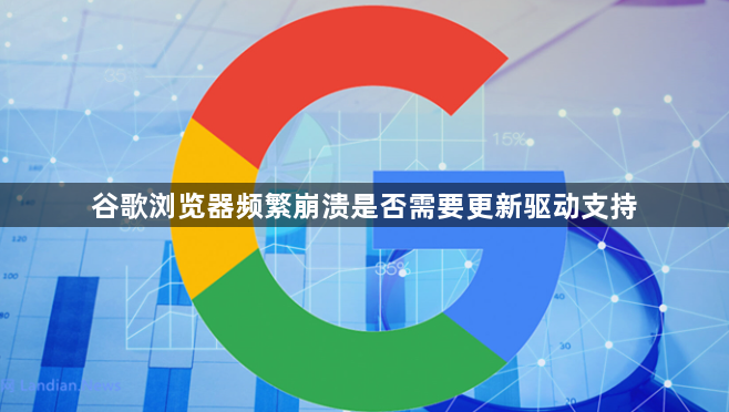 谷歌浏览器频繁崩溃是否需要更新驱动支持1