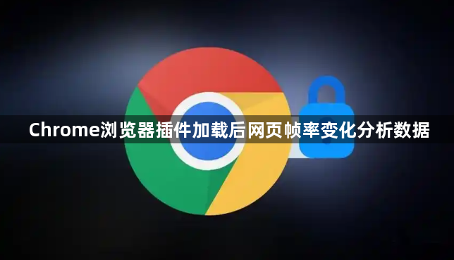 Chrome浏览器插件加载后网页帧率变化分析数据1