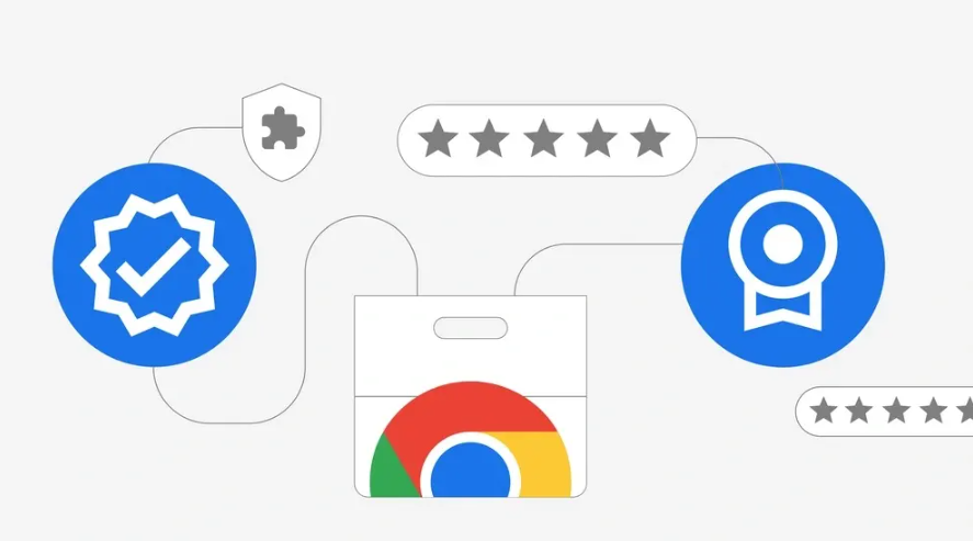 Chrome浏览器下载完成后浏览器扩展程序安装详细操作指南缩略图