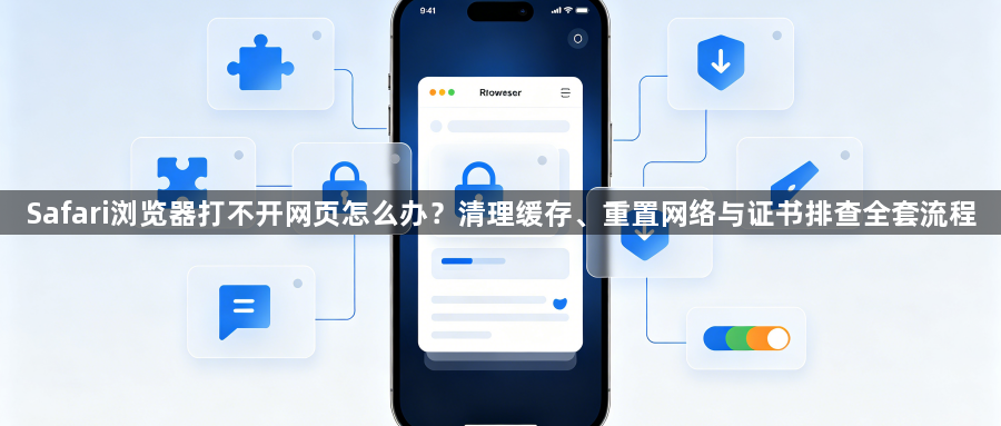 Safari浏览器打不开网页怎么办?清理缓存、重置网络与证书排查全套流程1