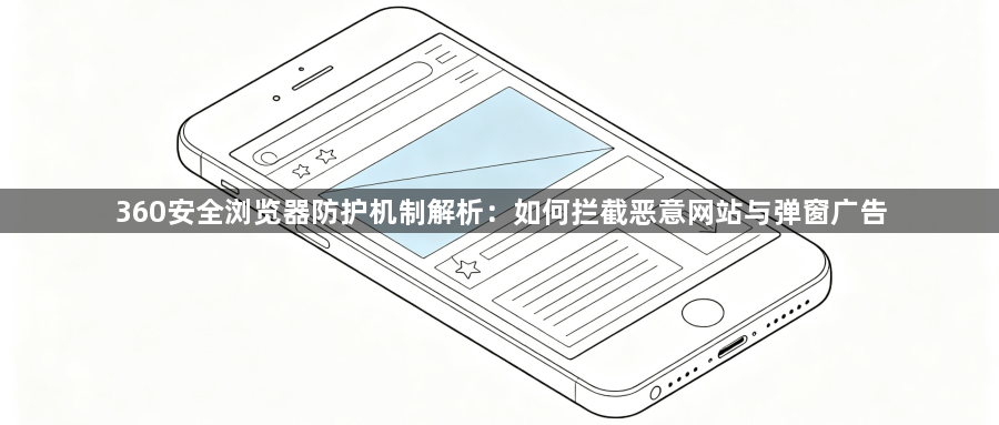 360安全浏览器防护机制解析:如何拦截恶意网站与弹窗广告1
